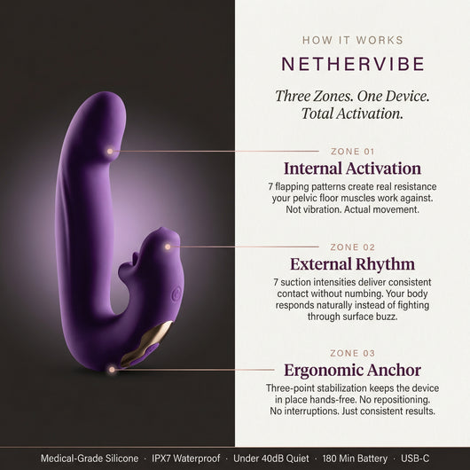 NetherVibe™ 4 in 1 Pelvic Floor Trainer