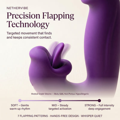 NetherVibe™ 4 in 1 Pelvic Floor Trainer