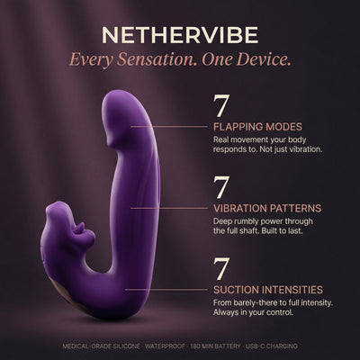 NetherVibe™ 4 in 1 Pelvic Floor Trainer