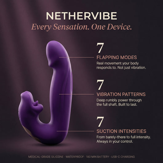 NetherVibe 4 in 1 Pelvic Floor Trainer NetherVibe 4 in 1 Pelvic Floor Trainer