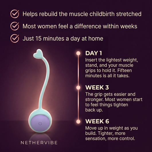 Kegel Balls 8-Weight Set