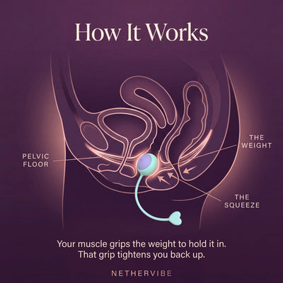 Kegel Balls 8-Weight Set