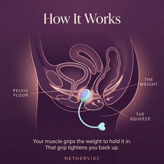 Kegel Balls 8-Weight Set