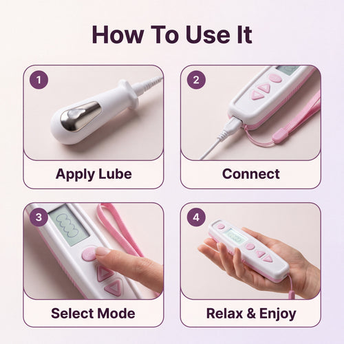 Revive Your Pelvic Floor