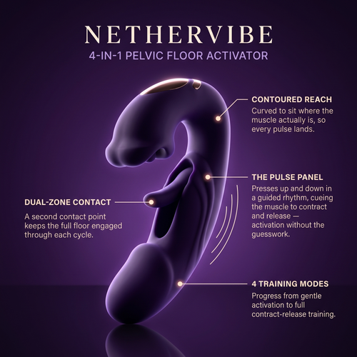 NetherVibe™ 4 in 1 Pelvic Floor Trainer