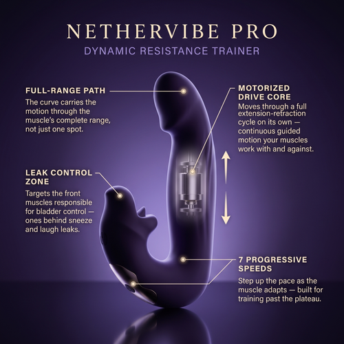 NetherVibe™ 4 in 1 Pelvic Floor Trainer